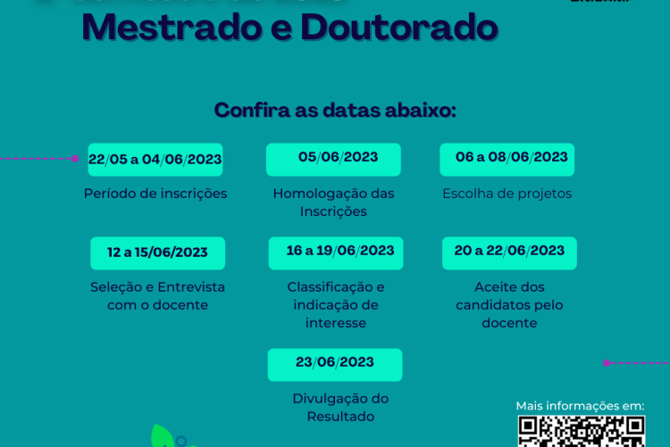 Processo Seletivo 2022.2 – Mestrado e Doutorado - Programa de Pós-Graduação  em Tecnologias Ambientais